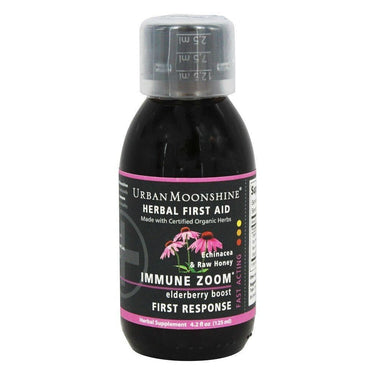Immune Zoom